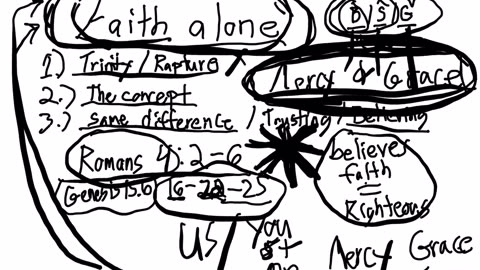 Faith alone