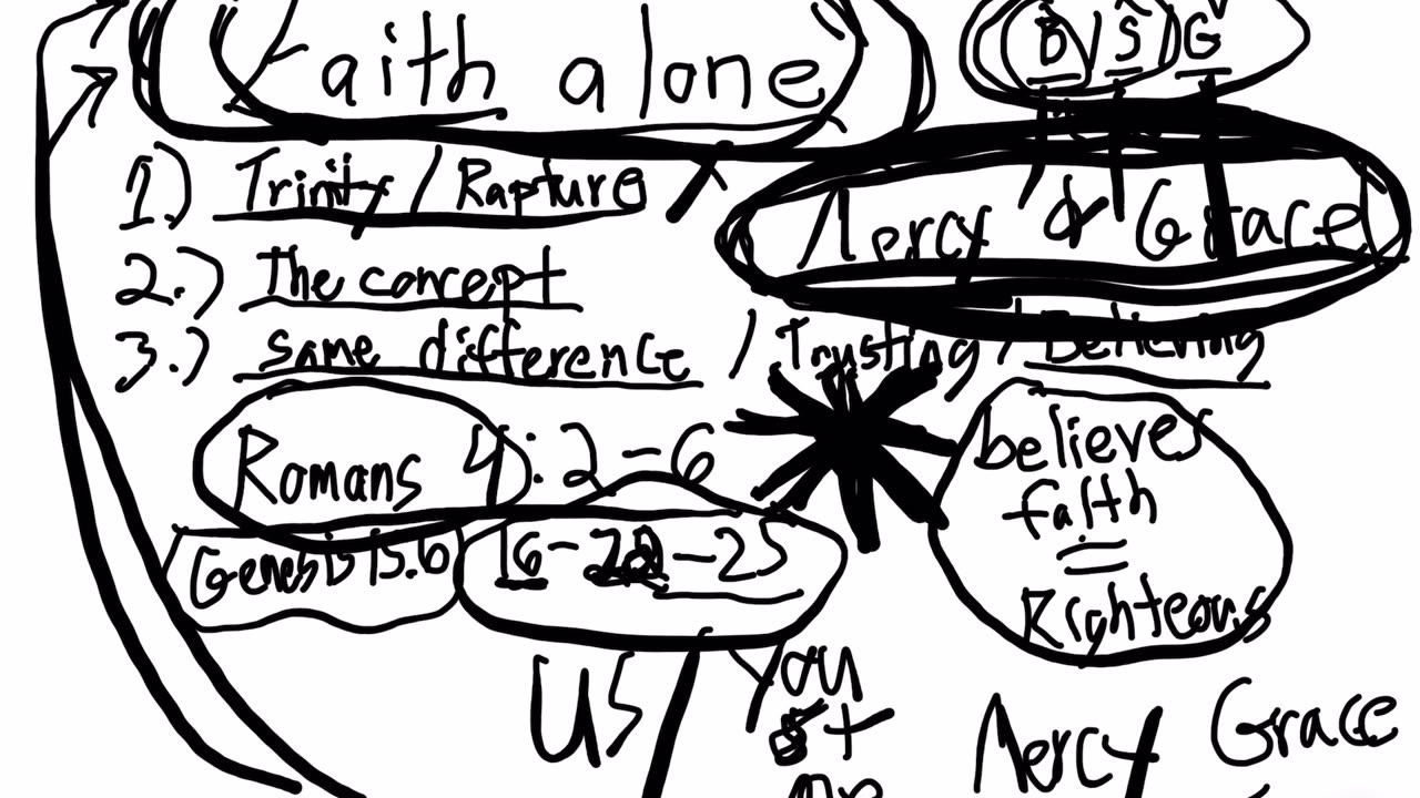 Faith alone