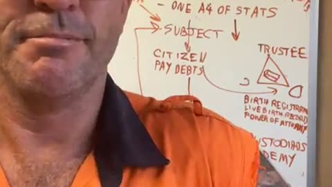 Next steps to freedom. A comedically given view calling you and me out for the bullshit we talk