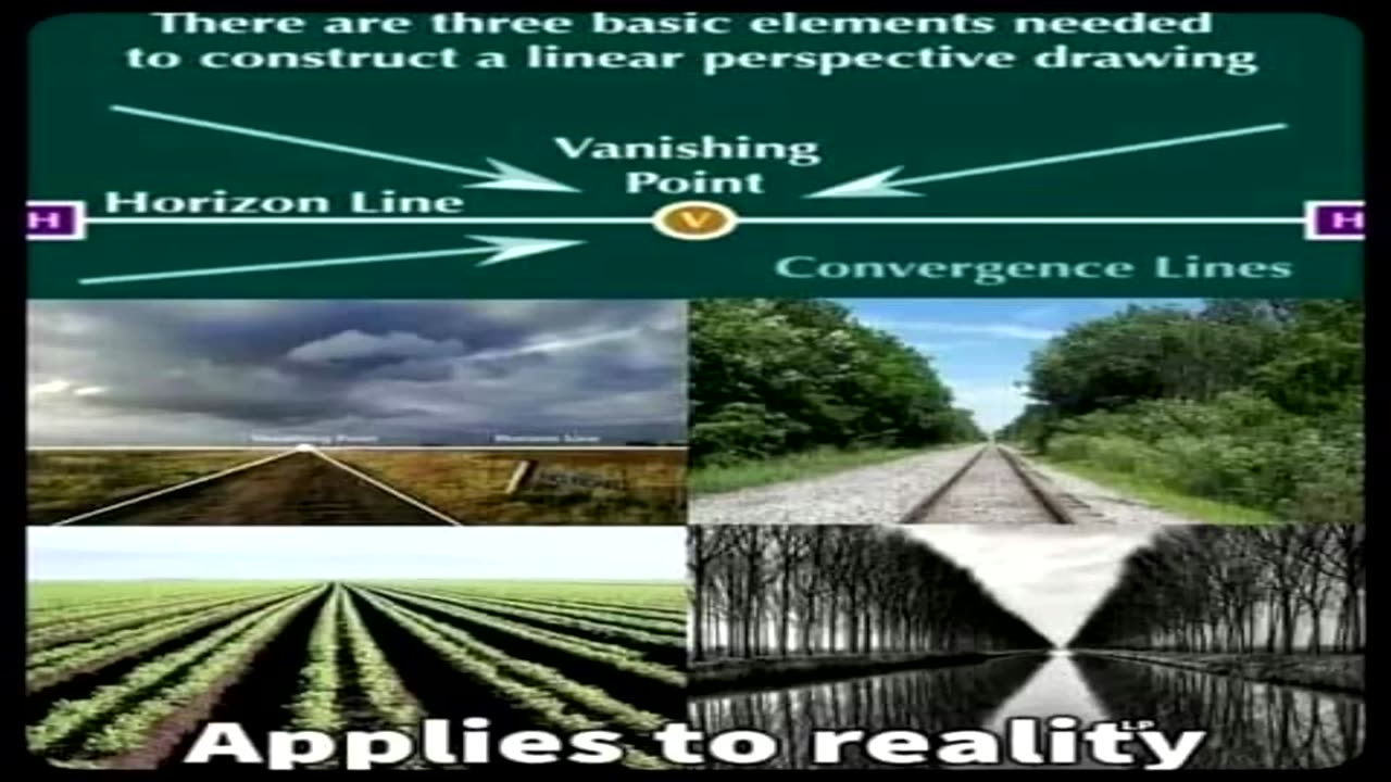 Debunking 3 Flat Earth Myths