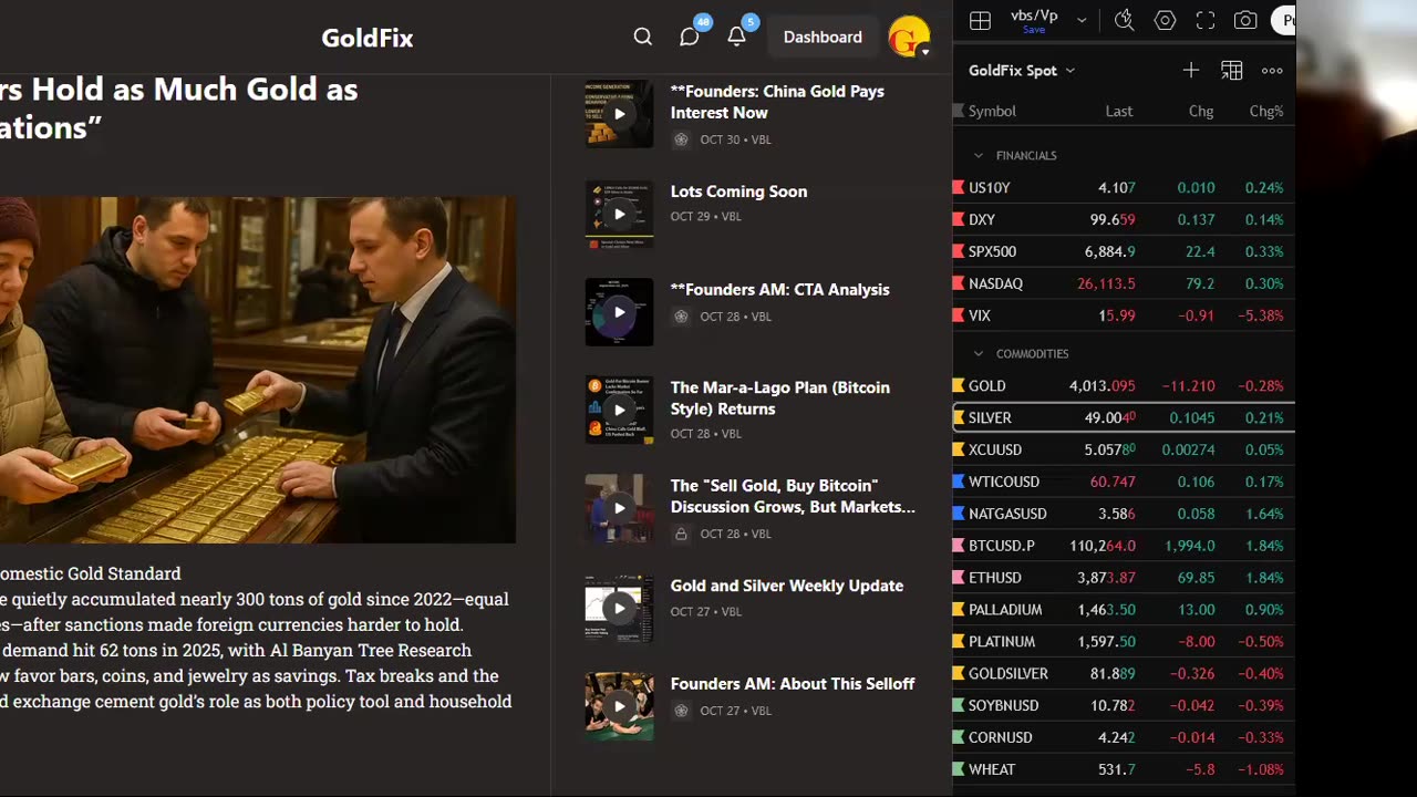 Russians Keep Buying Gold