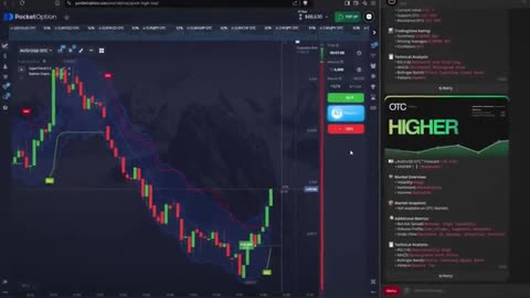 $50 TO $110,710 WITH AI TRADING BOT ON POCKET OPTION | POCKET OPTION BOT | BINARY OPTION STRATEGY