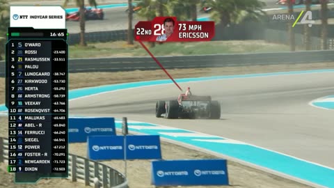 IndyCar - 2025.03.23. The Thermal Club (Aréna4)