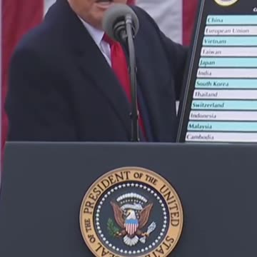 Trump signs sweeping new global tariffs