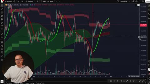 Crypto News: June 30th: SOL ETF Is Here! | Kamino Bringing US Stocks On Solana