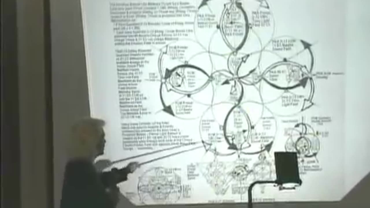 2003-09 The Science and Spirituality of Creation 4