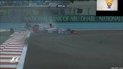Abu Dhabi (Yas Marina) crash compilation (Worst Crashes) (REACTION)