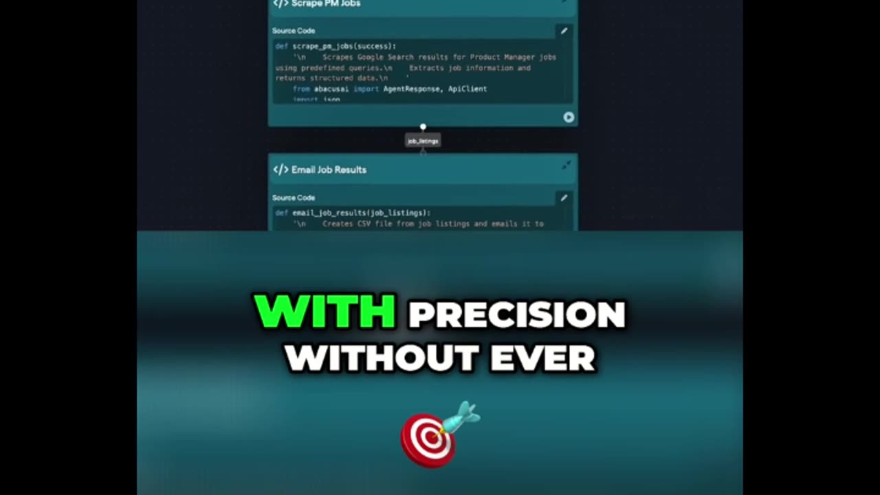 The Rise of Self-Prompting AI Agents — No Humans Required