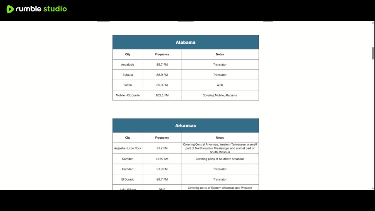 sharing gospel freely