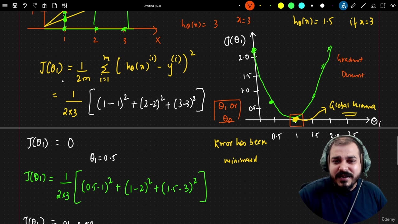 24.3 Cost Function part 3 Krish Naik ML
