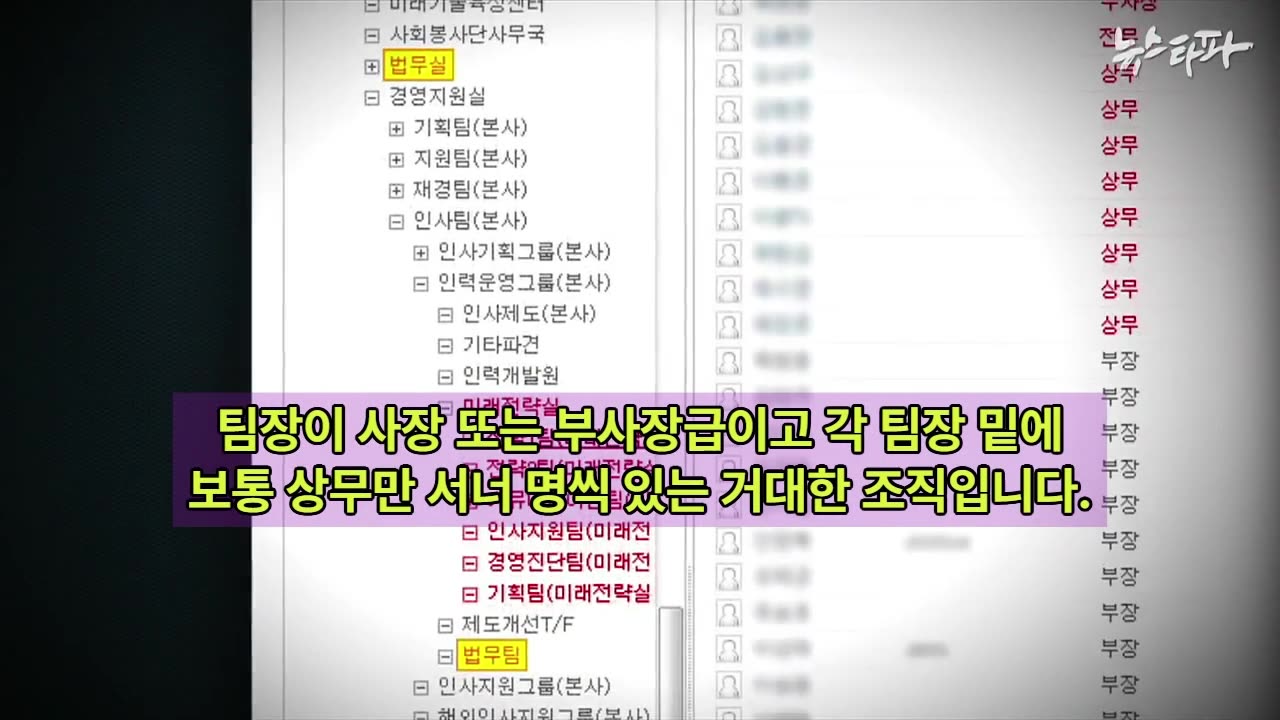 삼성의 손에 의해 움직이는 한국 | 정직한 기업들은 사라진다? [삼건발싸]