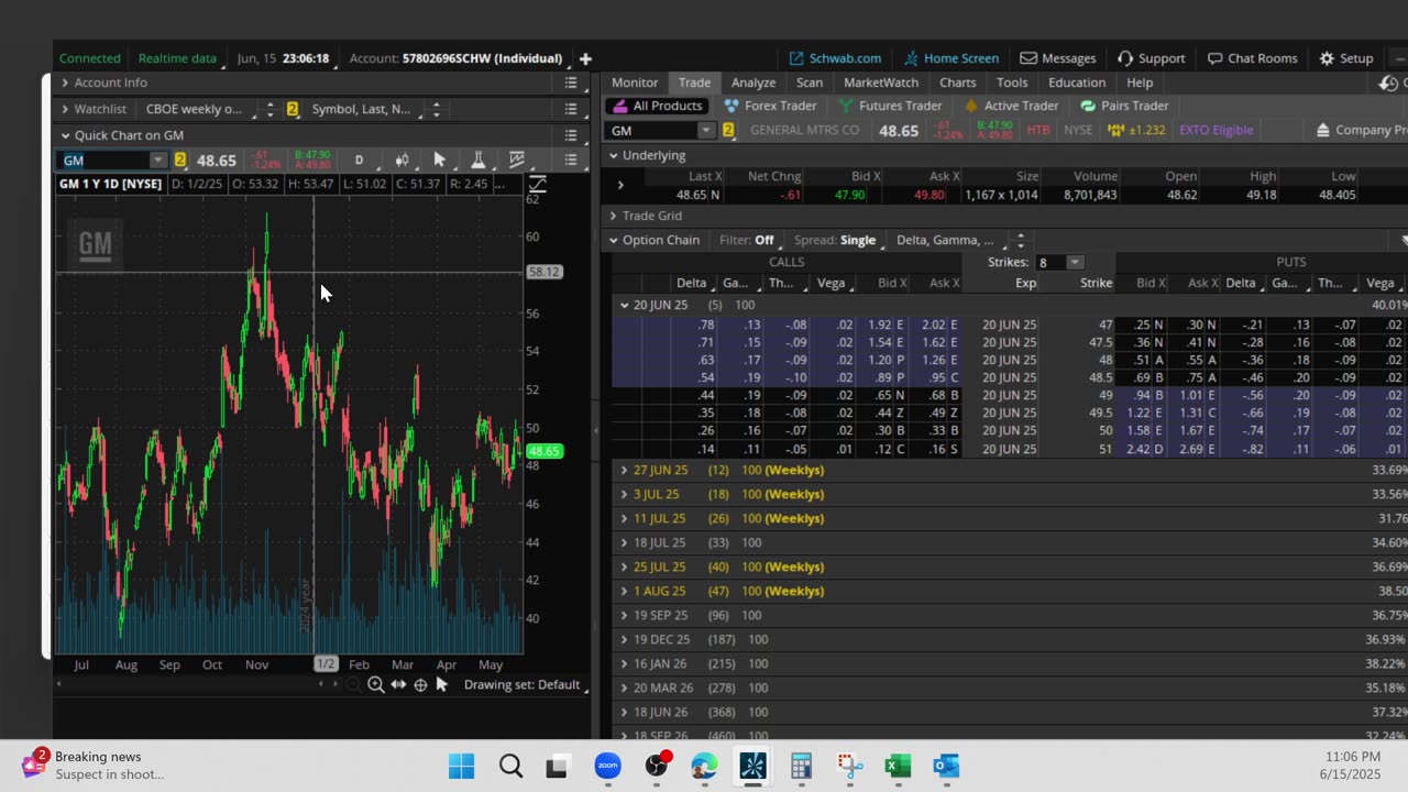 Dividend Stock Talk