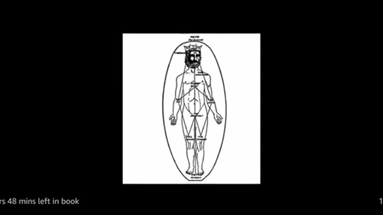 How To Understand Your Bible, Ch. 2 - The Seven Keys - Manly P. Hall