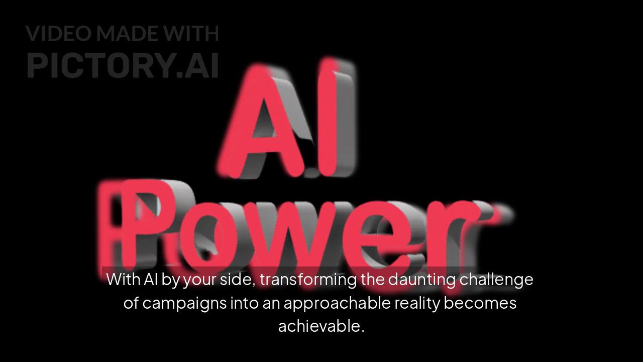 Unlock the Power of AI to Build Impactful Brand Campaigns Fast