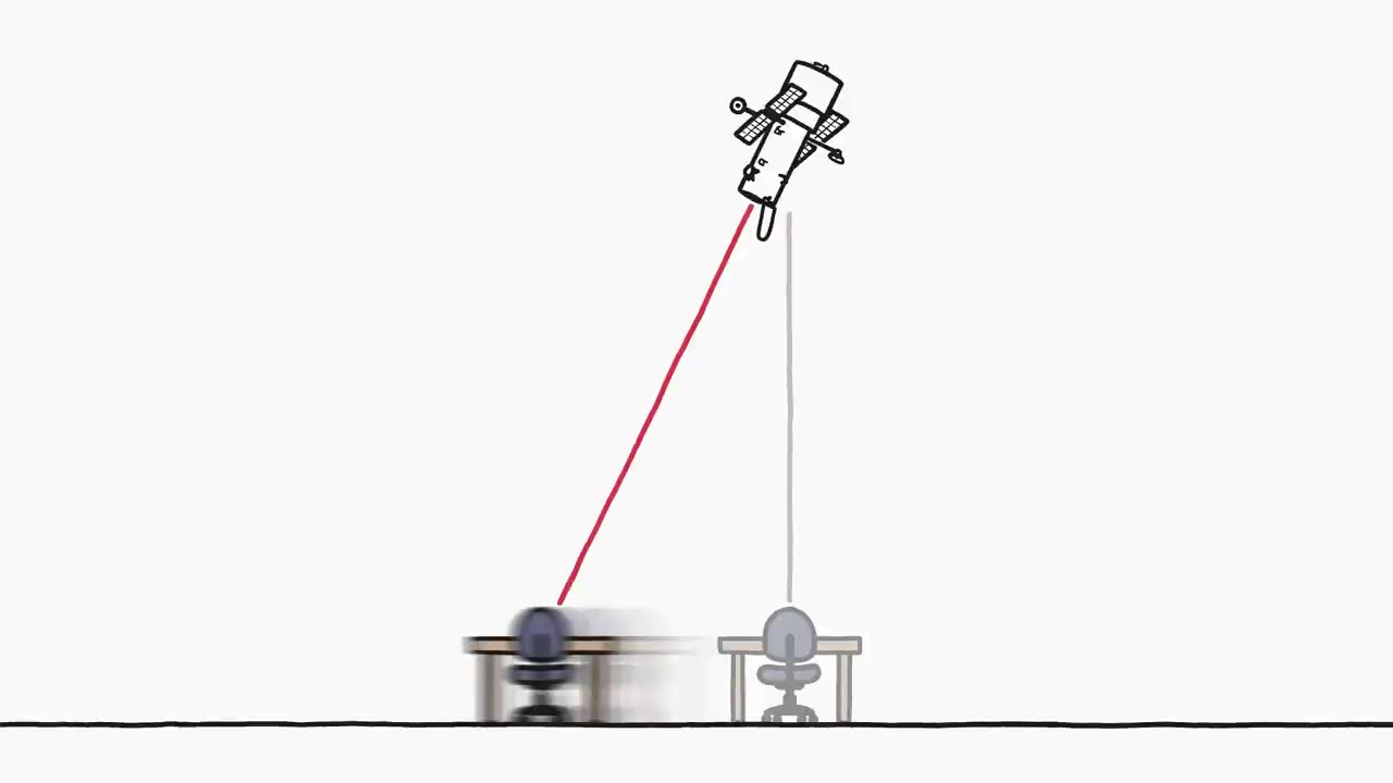 What happens when the Hubble telescope is pointed at the earth?