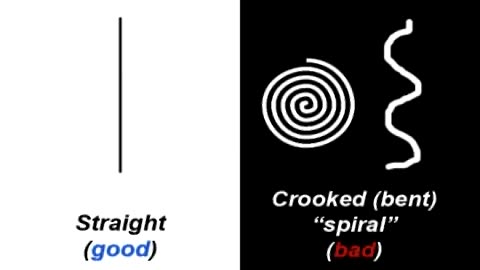 Duality Dumbites