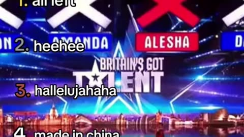 Ranking Iconic Telent Show Auditions