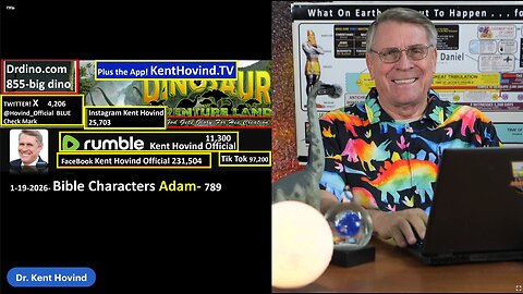 Biblical Characters: Adam