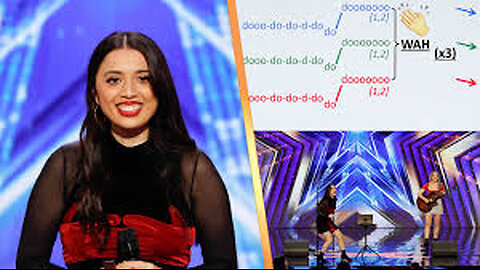 Nobody Saw This Coming! Astrid Makes The Audience Sing In Harmony To "Africa" By Toto! | AGT 2025