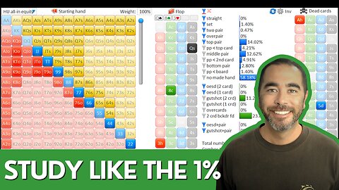 How to Study Poker Like a Pro - And Beat 99% of Players