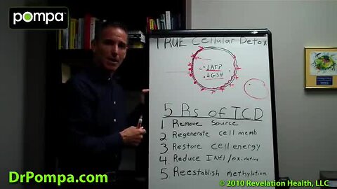 "True Cellular Detox and Cellular Detoxification Explained by Dr. Dan Pompa"