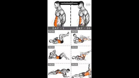 Best Abdominal Muscle Exercises For Sixpack Abs