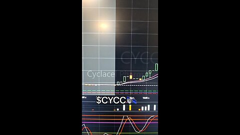 $CYCC🛰
