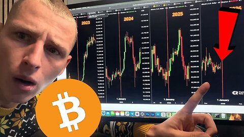 MY BITCOIN 2026 PREDICTION...