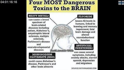 "Unraveling the Corona Rothschild Protocols Part 1: Bioweapon Targeting Caucasians - 2022"