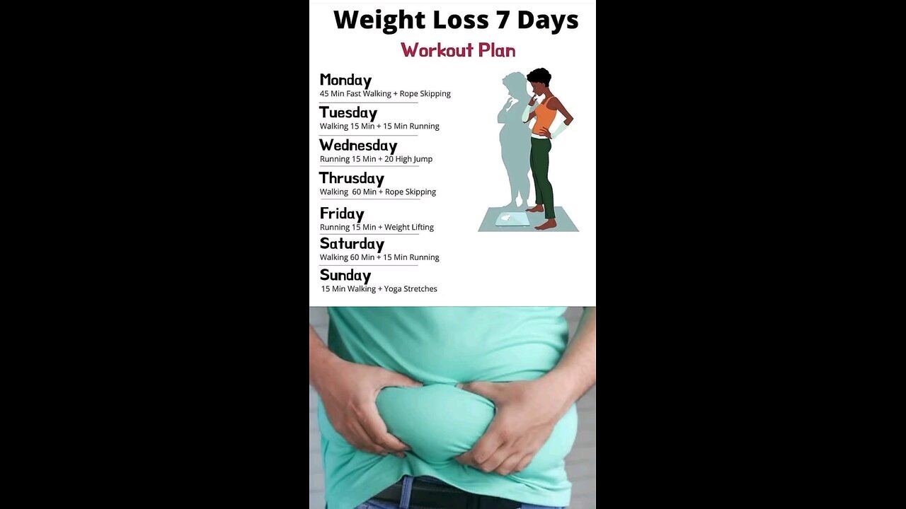 Weight loss 7 days workout plan