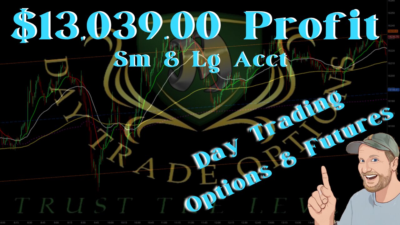 $13,039.00 Profit! Live Options Trading Recap Sm & LG Acct.