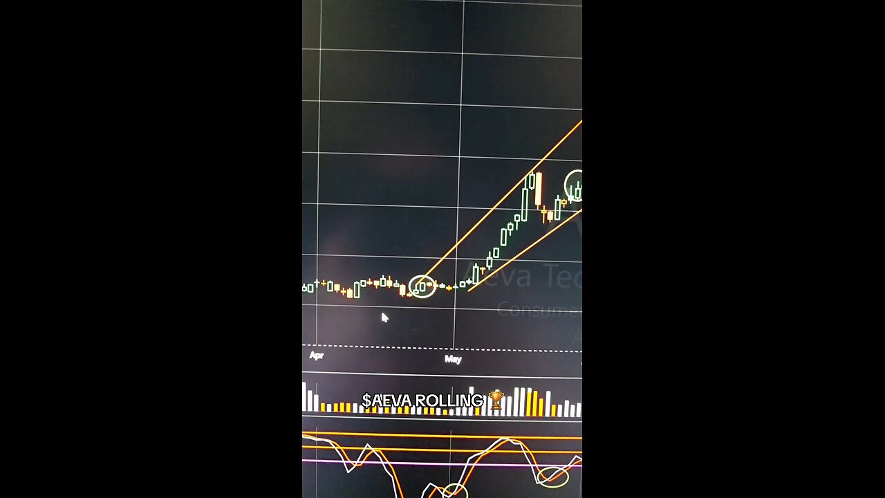 $AEVA ROLLING 🏆