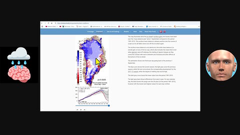 Akademie Raddy 11.7.25😎Klimaschwindel ► Grönland soll jetzt 17x schneller schmelzen