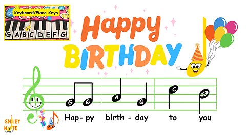 Let's Learn to Play Happy Birthday – Music Notes & Piano Tutorial | Fun Music Lesson