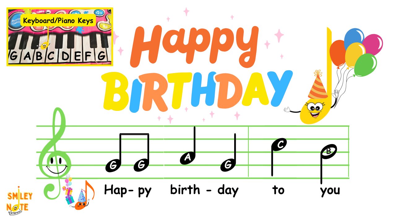 Let's Learn to Play Happy Birthday – Music Notes & Piano Tutorial | Fun Music Lesson