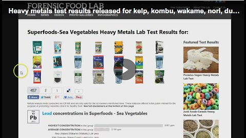 "Wakame and Other Seaweeds: A Comprehensive Heavy Metals Testing"