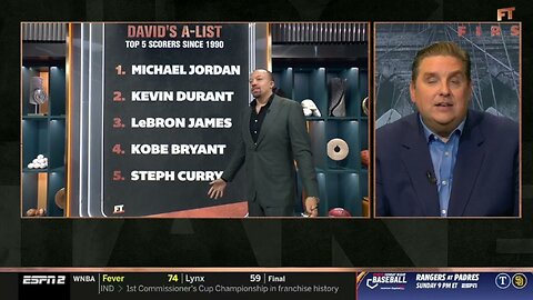 FIRST TAKE | MJ, KD, LeBron, Kobe, Steph — Windy’s NBA Scorers Ranking