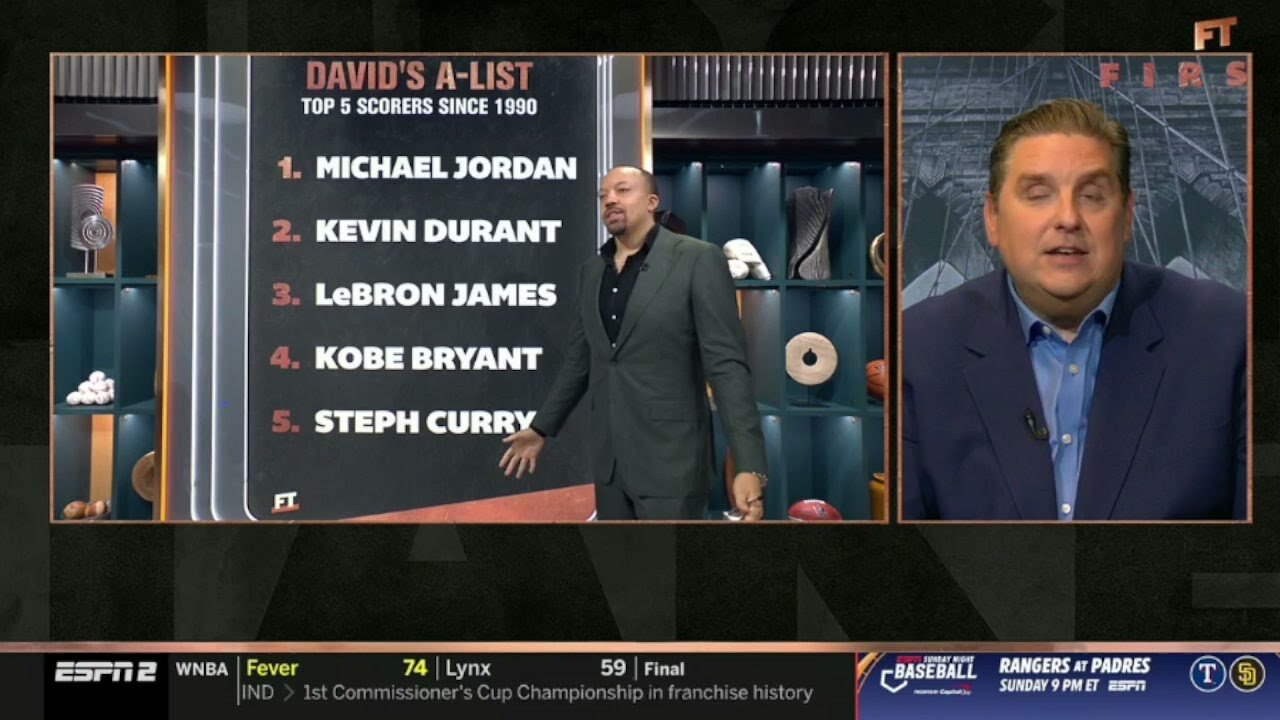 FIRST TAKE | MJ, KD, LeBron, Kobe, Steph — Windy’s NBA Scorers Ranking