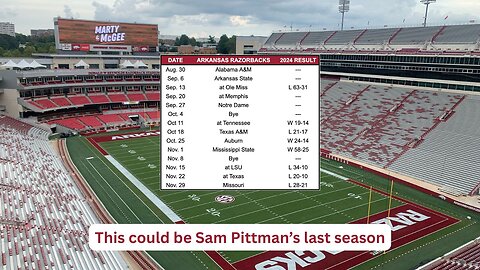 Arkansas Razorbacks may have a subpar season that could lose Sam Pittman his job