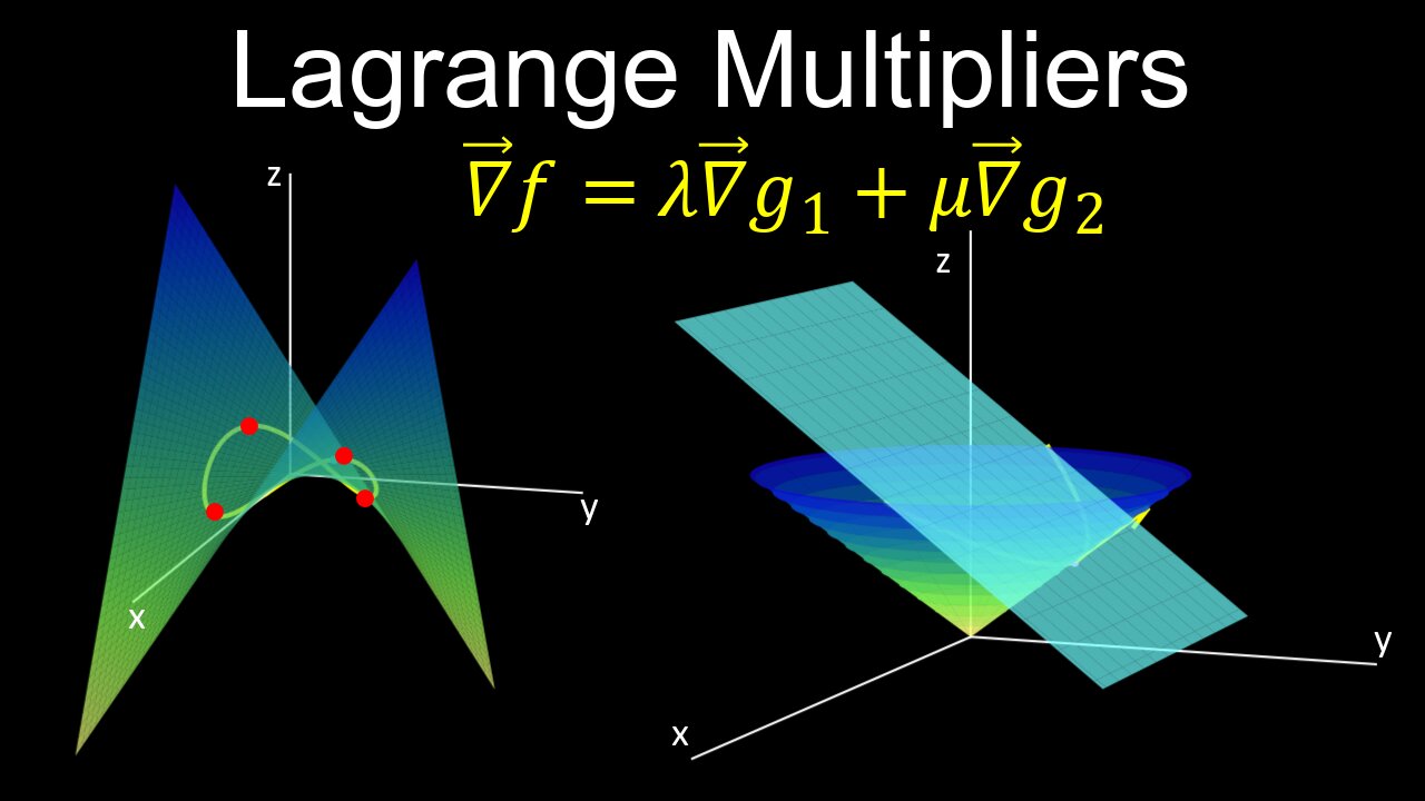 Lagrange Multipliers, Constrained Optimization - Calculus 3