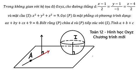 Toán 12: Trong không gian với hệ tọa độ Oxyz,cho đường thẳng d:(x-1)/2=((y-1))/(-1)=(z-4)/2