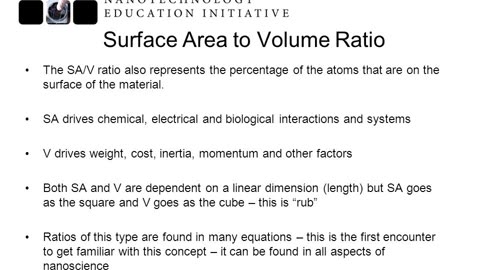 Introduction to Nanotechnology