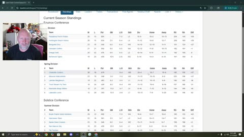 Monday Rundown: 17 NOV 25