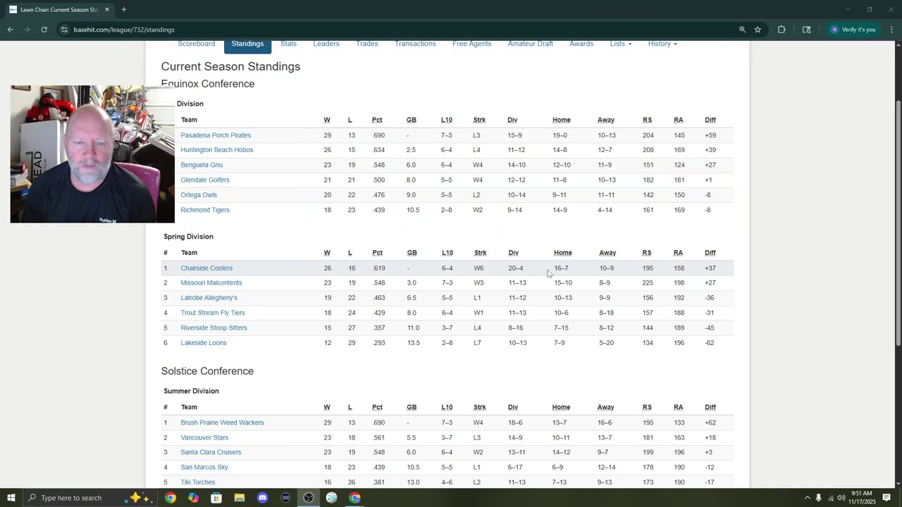 Monday Rundown: 17 NOV 25