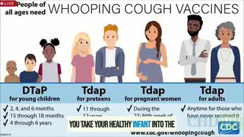 These Vaccines Are Killing Infants