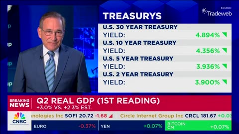 CNBC's Rick Santelli Touts 'Better Than Expected' GDP Numbers Under Trump