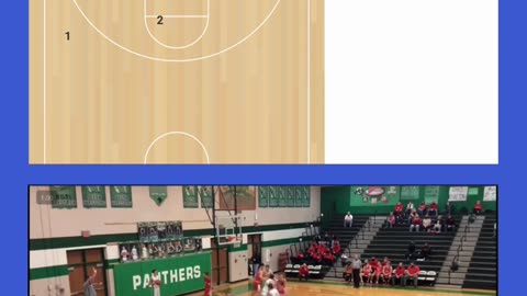 “31” BLOB v. 5-Man Free Switching Defense: