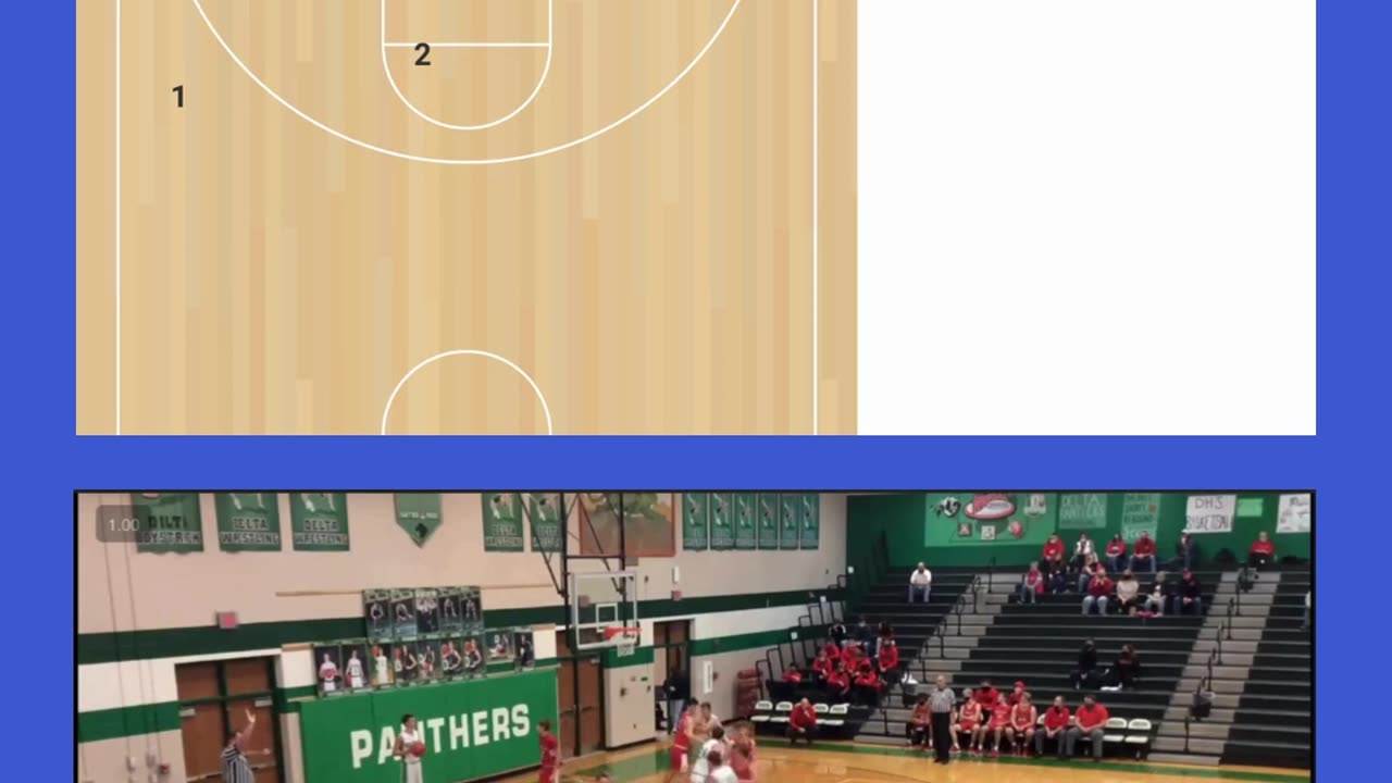 “31” BLOB v. 5-Man Free Switching Defense: