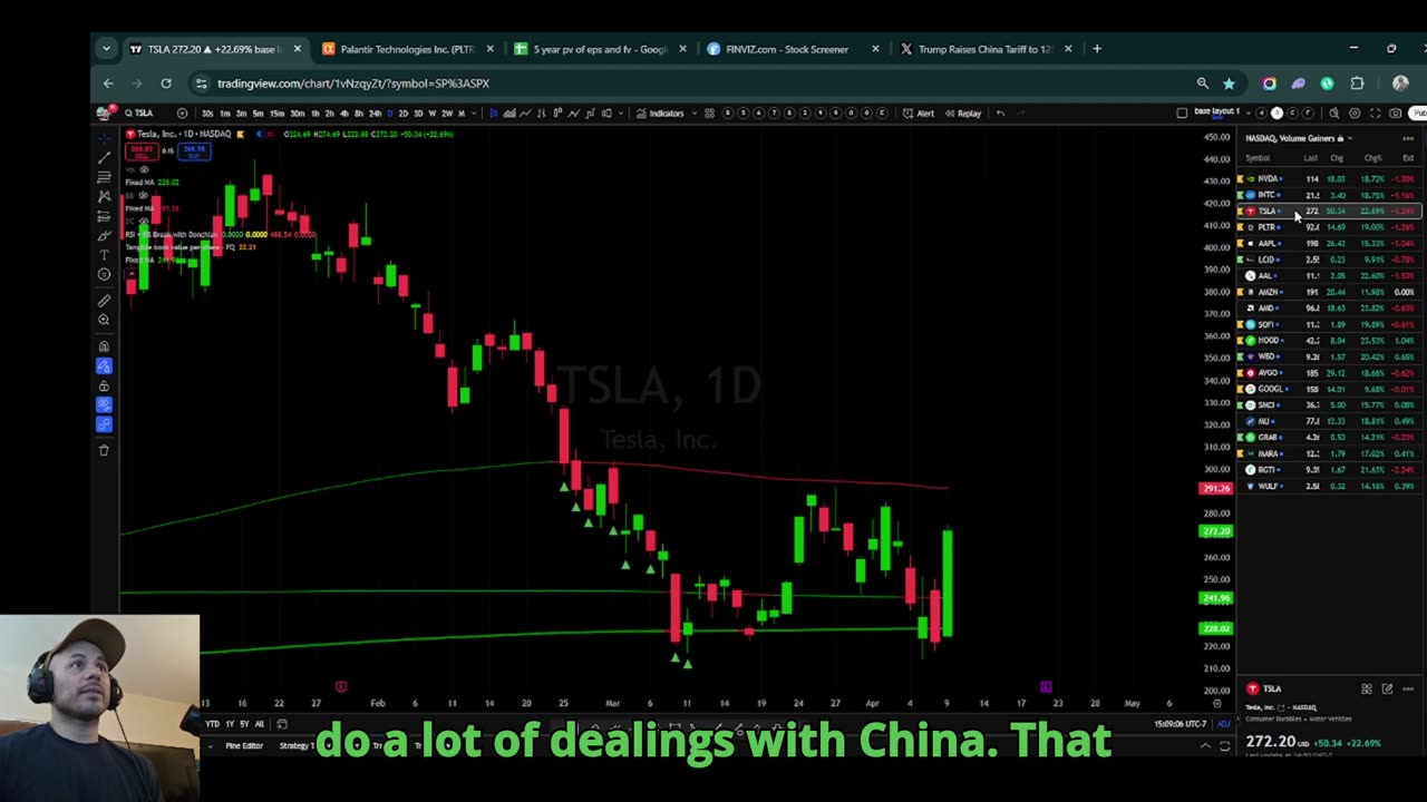 Trump Post on tariffs makes stocks jump up 20%