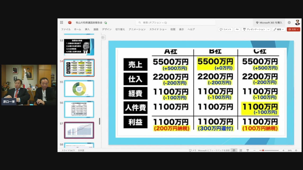 原口一博代議士国政報告